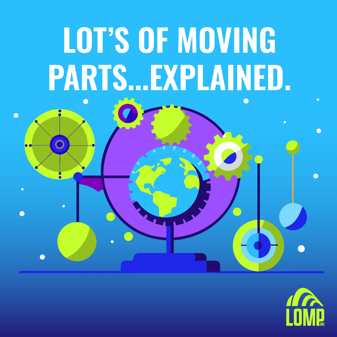 Introducing LOMP: Lots of Moving Parts.